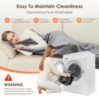 Camping Portable Wearable Heated Nap Shawl (63''X33.5") - Warm Soft Cozy, 15S Fast Heating, 3 Adjustable Levels, Flannel Sherpa Dual-Sided Velvet, Machine Washable, 20000Mah Battery, Winter Christmas Gift for Women Men (Home/Office/Travel)